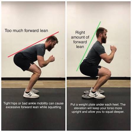 Excessive Forward Trunk Lean